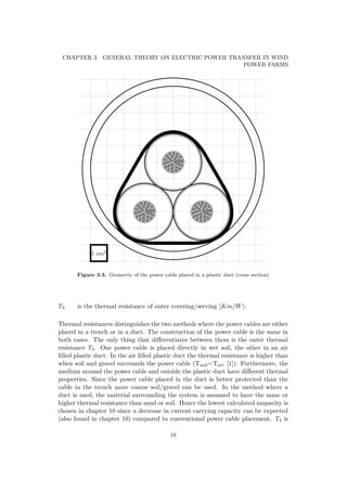 CHAPTER 3. GENERAL THEORY ON ELECTRIC POWER TRANSFER IN WIND
POWER FARMS
1 cm2
Figure 3.3. Geometry of the power cable placed in a plastic duct (cross section)
T3 is the thermal resistance of outer covering/serving [Km/W];
Thermal resistances distinguishes the two methods where the power cables are either
placed in a trench or in a duct. The construction of the power cable is the same in
both cases. The only thing that diﬀerentiates between them is the outer thermal
resistance T4. One power cable is placed directly in wet soil, the other in an air
ﬁlled plastic duct. In the air ﬁlled plastic duct the thermal resistance is higher than
when soil and gravel surrounds the power cable (Tsoil<Tair [1]). Furthermore, the
medium around the power cable and outside the plastic duct have diﬀerent thermal
properties. Since the power cable placed in the duct is better protected than the
cable in the trench more coarse soil/gravel can be used. In the method where a
duct is used, the material surrounding the system is assumed to have the same or
higher thermal resistance than sand or soil. Hence the lowest calculated ampacity is
chosen in chapter 10 since a decrease in current carrying capacity can be expected
(also found in chapter 10) compared to conventional power cable placement. T4 is
18
 