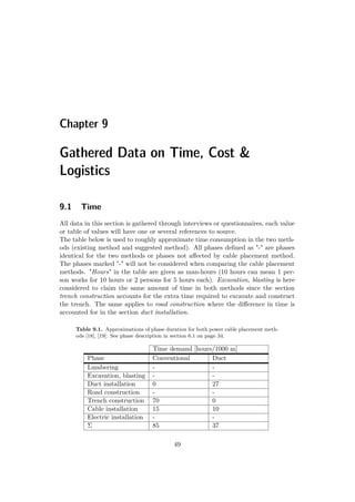 Chapter 9
Gathered Data on Time, Cost &
Logistics
9.1 Time
All data in this section is gathered through interviews or questionnaires, each value
or table of values will have one or several references to source.
The table below is used to roughly approximate time consumption in the two meth-
ods (existing method and suggested method). All phases deﬁned as "-" are phases
identical for the two methods or phases not aﬀected by cable placement method.
The phases marked "-" will not be considered when comparing the cable placement
methods. "Hours" in the table are given as man-hours (10 hours can mean 1 per-
son works for 10 hours or 2 persons for 5 hours each). Excavation, blasting is here
considered to claim the same amount of time in both methods since the section
trench construction accounts for the extra time required to excavate and construct
the trench. The same applies to road construction where the diﬀerence in time is
accounted for in the section duct installation.
Table 9.1. Approximations of phase duration for both power cable placement meth-
ods [18], [19]. See phase description in section 6.1 on page 34.
Time demand [hours/1000 m]
Phase Conventional Duct
Lumbering - -
Excavation, blasting - -
Duct installation 0 27
Road construction - -
Trench construction 70 0
Cable installation 15 10
Electric installation - -
Σ 85 37
49
 