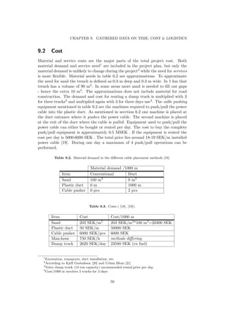 CHAPTER 9. GATHERED DATA ON TIME, COST & LOGISTICS
9.2 Cost
Material and service costs are the major parts of the total project cost. Both
material demand and service need1 are included in the project plan, but only the
material demand is unlikely to change during the project2 while the need for services
is more ﬂexible. Material needs in table 6.2 are approximations. To approximate
the need for sand the trench is deﬁned as 0.3 m deep and 0.3 m wide. In 1 km that
trench has a volume of 90 m3. In some areas more sand is needed to ﬁll out gaps
- hence the extra 10 m3. The approximations does not include material for road
construction. The demand and cost for renting a dump truck is multiplied with 3
for three trucks3 and multiplied again with 3 for three days use4. The cable pushing
equipment mentioned in table 9.2 are the machines required to push/pull the power
cable into the plastic duct. As mentioned in secction 6.2 one machine is placed at
the duct entrance where it pushes the power cable. The second machine is placed
at the exit of the duct where the cable is pulled. Equipment used to push/pull the
power cable can either be bought or rented per day. The cost to buy the complete
push/pull equipment is approximately 0.5 MSEK . If the equipment is rented the
cost per day is 5000-6000 SEK . The total price lies around 18-19 SEK/m installed
power cable [19]. During one day a maximum of 4 push/pull operations can be
performed.
Table 9.2. Material demand in the diﬀerent cable placement methods [18].
Material demand /1000 m
Item Conventional Duct
Sand 100 m3 0 m3
Plastic duct 0 m 1000 m
Cable pusher 0 pcs 2 pcs
Table 9.3. Costs ( [18], [19]).
Item Cost Cost/1000 m
Sand 203 SEK/m3 203 SEK/m3*100 m3=20300 SEK
Plastic duct 50 SEK/m 50000 SEK
Cable pusher 6000 SEK/pcs 6000 SEK
Man-hour 750 SEK/h methods diﬀering
Dump truck 2620 SEK/day 23580 SEK (ex fuel)
1
Excavation, transports, duct installation, etc.
2
According to Kjell Gustafsson [20] and Urban Blom [21]
3
Volvo dump truck (13 ton capacity) recommended rental price per day.
4
Cost/1000 m involves 3 trucks for 3 days
50
 