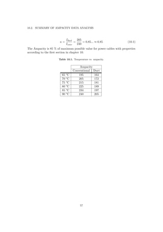 10.2. SUMMARY OF AMPACITY DATA ANALYSIS
κ =
Iduct
Iconv
=
205
240
= 0.85... ≈ 0.85 (10.1)
The Ampacity is 85 % of maximum possible value for power cables with properties
according to the ﬁrst section in chapter 10.
Table 10.1. Temperature vs. ampacity.
Ampacity
Conventional Duct
65 °C 195 164
70 °C 205 172
75 °C 215 181
80 °C 225 189
85 °C 234 197
90 °C 240 205
57
 