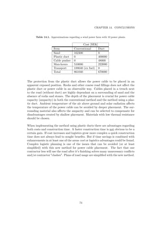 CHAPTER 14. CONCLUSIONS
Table 14.1. Approximations regarding a wind power farm with 10 power plants.
Cost [SEK]
Item Conventional Duct
Sand 162400 0
Plastic duct 0 400000
Cable pusher 0 48000
Man-hours 510000 222000
Transport 188640 (ex fuel) 0
Total 861040 670000
The protection from the plastic duct allows the power cable to be placed in an
apparent exposed position. Rocks and other coarse road ﬁllings does not aﬀect the
plastic duct or power cable in an observable way. Cables placed in a trench next
to the road (without duct) are highly dependant on a surrounding of sand and the
absence of rocks and stones. The depth of the placement is crucial for power cable
capacity (ampacity) in both the conventional method and the method using a plas-
tic duct. Ambient temperature of the air above ground and solar radiation aﬀects
the temperature of the power cable can be avoided by deeper placement. The sur-
rounding material also aﬀects the ampacity and can be selected to compensate for
disadvantages created by shallow placement. Materials with low thermal resistance
should be chosen.
When implementing the method using plastic ducts there are advantages regarding
both costs and construction time. A faster construction time is not obvious to be a
certain gain. If cost increases and logistics grow more complex a quick construction
time does not always lead to sought beneﬁts. But if time savings is combined with
enhancements in at least one of the areas cost or logistics advantages could be found.
Complex logistic planning is one of the issues that can be avoided (or at least
simpliﬁed) with this new method for power cable placement. The fact that one
contractor less will use the road after it’s ﬁnishing solves many unnecessary conﬂicts
and/or contractor "clashes". Plans of road usage are simpliﬁed with the new method.
74
 