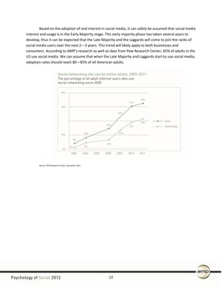 Based  on  the  adoption  of  and  interest  in  social  media,  it  can  safely  be  assumed  that  social  media  
inter...