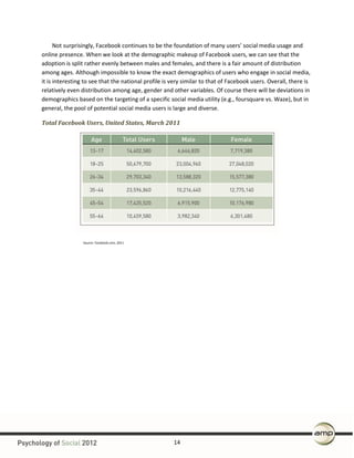 online  presence.  When  we  look  at  the  demographic  makeup  of  Facebook  users,  we  can  see  that  the  
adoption ...