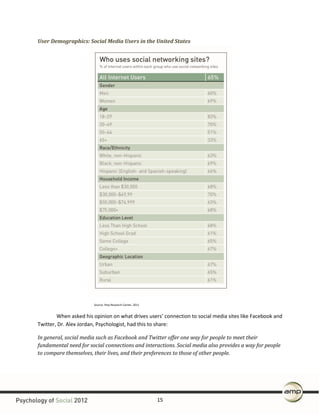 User	
  Demographics:	
  Social	
  Media	
  Users	
  in	
  the	
  United	
  States	
  




                               ...