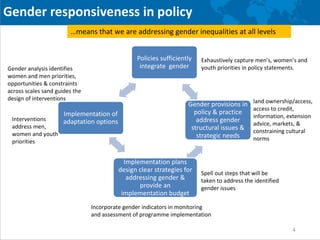 Gender in climate change, agriculture, and natural resource policies: insights from East Africa