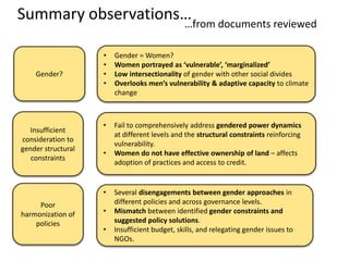 Gender in climate change, agriculture, and natural resource policies: insights from East Africa