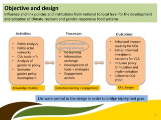 Science policy dialogue: Experiences from learning alliances in East Africa