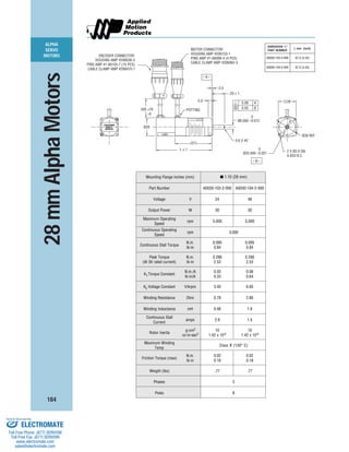 ALPHA
SERVO
MOTORS
184
28mmAlphaMotors
305 +76
–0
ENCODER CONNECTOR:
HOUSING AMP #206036-3
PINS AMP #1-66103-7 (15 PCS)
CABLE CLAMP AMP #206070-1
MOTOR CONNECTOR:
HOUSING AMP #206153-1
PINS AMP #1-66099-4 (4 PCS)
CABLE CLAMP AMP #206062-3
Ø28
LABEL
L ± 1
A
POTTING
5.0
2.0
20 ± 1
0.08
0.05
A
B
Ø6.000 –0.012
0
Ø25.000 –0.021
0
0.6 X 45˚
B
28
Ø38 REF
2 X Ø3.0 ON
A Ø33 B.C.
(57)
DIMENSION “L”
PART NUMBER
L mm (inch)
A0030-103-2-000 87.0 (3.43)
A0030-104-2-000 87.0 (3.43)
Mounting Flange inches (mm) ■ 1.10 (28 mm)
Part Number A0030-103-2-000 A0030-104-2-000
Voltage V 24 48
Output Power W 30 30
Maximum Operating
Speed
rpm 5,000 5,000
Continuous Operating
Speed
rpm 3,000
Continuous Stall Torque
N.m.
lb-in
0.095
0.84
0.095
0.84
Peak Torque
(@ 3X rated current)
N.m.
lb-in
0.286
2.53
0.286
2.53
KT Torque Constant
N.m./A
lb-in/A
0.03
0.33
0.06
0.64
KE Voltage Constant V/krpm 3.40 6.60
Winding Resistance Ohm 0.78 2.80
Winding Inductance mH 0.48 1.8
Continuous Stall
Current
amps 2.9 1.5
Rotor Inertia
g-cm2
oz-in-sec2
10
1.42 x 10-4
10
1.42 x 10-4
Maximum Winding
Temp
Class B (130° C)
Friction Torque (max)
N.m.
lb-in
0.02
0.18
0.02
0.18
Weight (lbs) .77 .77
Phases 3
Poles 8
ELECTROMATE
Toll Free Phone (877) SERVO98
Toll Free Fax (877) SERV099
www.electromate.com
sales@electromate.com
Sold & Serviced By:
 