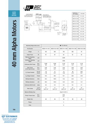 ALPHA
SERVO
MOTORS
186
40mmAlphaMotors
305 +76
–0
29.2
15.0
ENCODER CONNECTOR:
HOUSING AMP #206036-3
PINS AMP #1-66103-7 (15 PCS)
CABLE CLAMP AMP #206070-1
MOTOR CONNECTOR:
HOUSING AMP #206153-1
PINS AMP #1-66099-4 (4 PCS)
CABLE CLAMP AMP #206062-3
A
2.5
25 ± 1
5.0
0.08
0.05
Ø30.00 –0.021
A
B
+0
0.75(.03) X 45˚
Ø8.000 –.009
+0
B
2 X Ø4.5 THRU
180˚ APART
ON A Ø46 B.C.
40
LABEL
L ±1
10.0
22.15
12.2
DIMENSION “L”
PART NUMBER
L mm (inch)
A0030-101-3-000 61.5 (2.42)
A0030-102-3-000 61.5 (2.42)
A0050-101-3-000 70.6 (2.78)
A0050-102-3-000 70.6 (2.78)
A0050-103-3-000 70.6 (2.78)
A0050-104-3-000 70.6 (2.78)
A0100-101-3-000 88.4 (3.48)
A0100-102-3-000 88.4 (3.48)
A0100-103-3-000 88.4 (3.48)
A0100-104-3-000 88.4 (3.48)
Mounting Flange inches (mm) ■ 1.57 (40 mm)
Part Number A0030-101-3-00 A0030-102-3-000 A0050-101-3-000 A0050-102-3-000 A0050-103-3-000
Voltage V 100 200 100 200 24
Output Power W 30 30 50 50 50
Maximum Operating
Speed
rpm 5,000
Continuous Operating
Speed
rpm 3,000
Continuous Stall Torque
N.m.
lb-in
0.095
.84
0.095
.84
0.159
1.41
0.159
1.41
0.159
1.41
Peak Torque
(@ 3X rated current)
N.m.
lb-in
0.29
2.57
0.29
2.57
0.48
4.25
0.48
4.25
0.48
4.25
KT Torque Constant
N.m./A
lb-in/A
.18
1.59
.37
3.27
.19
1.68
.36
3.19
0.03
0.27
KE Voltage Constant V/krpm 19.2 38.5 19.7 38.0 5.40
Winding Resistance Ohm 34.5 136.0 13.6 54.0 1.11
Winding Inductance mH 30.0 120.0 16.9 63.0 1.27
Continuous Stall Current amps 0.6 0.3 0.9 0.5 3.1
Rotor Inertia
g-cm2
oz-in-sec2
13
1.84 x 10-4
13
1.84 x 10-4
23
3.26 x 10-4
23
3.26 x 10-4
23
3.26 x 10-4
Maximum Winding Temp Class B (130˚ C)
Friction Torque (max)
N.m.
lb-in
0.03
0.27
Weight (lbs) .66 .66 .88 .88 .88
Phases 3
Poles 8
ELECTROMATE
Toll Free Phone (877) SERVO98
Toll Free Fax (877) SERV099
www.electromate.com
sales@electromate.com
Sold & Serviced By:
 