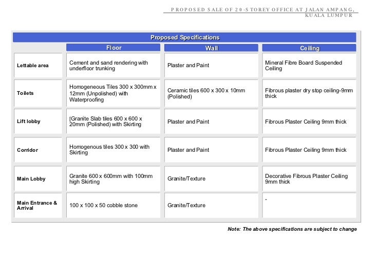 Ampang Lot108 Office Sale Ths (Haris)