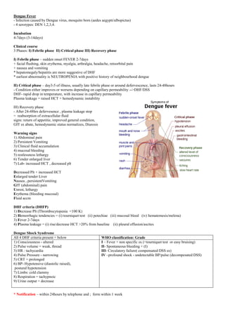Dengue Fever
- Infection caused by Dengue virus, mosquito born (aedes aegypti/albopictus)
- 4 serotypes: DEN 1,2,3,4.
Incubation
4-7days (3-14days)
Clinical course
3 Phases: I) Febrile phase II) Critical phase III) Recovery phase
I) Febrile phase – sudden onset FEVER 2-7days
+ facial flushing, skin erythema, myalgia, arthralgia, headache, retoorbital pain
+ nausea and vomiting
* hepatomegaly/hepatitis are more suggestive of DHF
* earliest abnormality is NEUTROPENIA with positive history of neighbourhood dengue
II) Critical phase – day3-5 of illness, usually late febrile phase or around defervescence, lasts 24-48hours
- Condition either improves or worsens depending on capillary permeability -->DHF/DSS
DHF- rapid drop in temperature, with increase in capillary permeability
Plasma leakage = raised HCT + hemodynamic instability
III) Recovery phase
- After 24-48hrs defervesence , plasma leakage stop
= reabsorption of extracellular fluid
signs: return of appetitie, improved general condition,
GIT sx abate, hemodynamic status normalizes, Diuresis
Warning signs
1) Abdominal pain
2) Persistent Vomiting
3) Clinical fluid accumulation
4) mucosal bleeding
5) restlessness lethargy
6) Tender enlarged liver
7) Lab- increased HCT , decreased plt
Decreased Plt + increased HCT
Enlarged tender Liver
Nausea , persistentVomiting
GIT (abdominal) pain
Unrest, lethargy
Erythema (bleeding mucosal)
Fluid accm
DHF criteria (DHFP)
1) Decrease Plt (Thrombocytopenia <100 K)
2) Hemorrhagic tendencies = (i) tourniquet test (ii) petechiae (iii) mucosal bleed (iv) hematemesis/melena)
3) Fever 2-7days
4) Plasma leakage = (i) rise/decrease HCT >20% from baseline (ii) pleural effusion/ascites
Dengue Shock Syndrome
All 4 DHF criteria present + below WHO classification: Grade
1) Consciousness - altered
2) Pulse volume = weak, thread
3) HR : tachycardia
4) Pulse Pressure - narrowing
5) CRT = prolonged
6) BP- Hypotensive (diastolic raised),
postural hypotension
7) Limbs: cold clammy
8) Respiration = tachypnoic
9) Urine output = decrease
I – Fever + non specific sx (+tourniquet test or easy bruising)
II- Spontaneous bleeding + (I)
III- Circulatory failure( compensated DSS sx)
IV –profound shock - undetectable BP/pulse (decompesated DSS)
* Notification – within 24hours by telephone and ; form within 1 week
 
