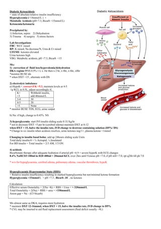 Diabetic Ketoacidosis
= state of absolute/relative insulin insufficiency
Hyperglycemia (>14mmol/L ) +
Metabolic Acidosis (pH<7.3, Bicarb <15mmol/L)
Ketonemia/ketonuria
Precipitated by:
1) Infection, sepsis 2) Dehydration
3) Trauma 4) surgery 5) stress factors
Lab Investigations
FBC: WCC raised
RP: K raised, Na decrease/N, Urea & Cr raised
UFEME: ketones elevated
Urine ketones high
VBG: Metabolic acidosis, pH <7.3, Bicarb <15
Mx:
1) correction of fluid loss/hypovolemia/dehydration
DKA regimeNS 0.9% 1 L x 1hr then x 2 hr, x 4hr, x 6hr, x8hr
*monitor BUSE tds
* when DXT <15 , alternate with DS
2) electrolyte imbalance
a) HypoK+: correct if K <5.3, maintain levels at 4-5
1g KCL in 0.5L, adjust accordingly if,
K+
<3
Withhold insulin,
add 40mmol/L
3-4 30
4-5 20
>5 None
* monitor BUSE TDS, ECG, urine output
b) Na: if high, change to 0.45% NS
3) hyperglycemia: start IVI insulin sliding scale 0.1U/kg/hr
* not to decrease DXT >5 per hr (cerebral edema) maintain DXT at 8-12
when DXT < 15, halve the insulin rate, IVD change to dextrose containing solution (D5%/ DS)
* Change to s/c insulin when acidosis resolves, urine ketones neg/1+, plasma ketone <1mmol
Changing to insulin basal bolus: add up 24hours sliding scale Units
Total daily insulin/4 = ¾ Actrapid, ¼ Insulatard
For BD insulin = Total insulin = 2/3 AM, 1/3 ON
4) acidosis
Bicarbonate therapy after adequate hydration if arterial pH <6.9 + severe hyperK with ECG changes
8.4% NaHCO3 100ml in H20 400ml + 20mmol KCL over 2hrs until Venous pH >7.0, if pH still <7.0, rpt q2Hr till ph 7.0
* w/o for hypoglycaemia, cerebral edema, pulmonary edema, vascular thrombosis, hypoK
Hyperglycaemic Hyperosmolar State (HHS)
= Relative insulin insufficiency resulting in marked hyperglycemia but not/minimal ketone formation
Hyperglycemia >33mmol/L + pH >7.3 , Bicarb .18 , no ketones
Calculation:
Effective serum Osmolality = 2(Na +K) + RBS + Urea = > 320mmol/L
Total Osmolality = 2(Na) + RBS + urea = >330mmol/L
Anion gap = Na – (Cl+bicarb)
Mx almost same as DKA, requires more hydration
* maintain DXT 12-16mmol, when DXT < 15, halve the insulin rate, IVD change to D5%
* CVL may be inserted to aid fluid replacement assessment (fluid deficit usually ~9L)
 