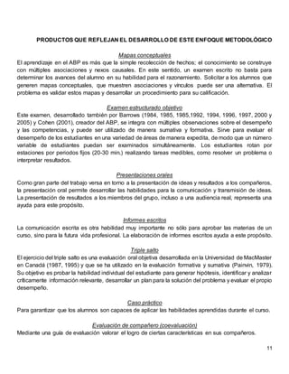 11
PRODUCTOS QUE REFLEJAN EL DESARROLLO DE ESTE ENFOQUE METODOLÓGICO
Mapas conceptuales
El aprendizaje en el ABP es más que la simple recolección de hechos; el conocimiento se construye
con múltiples asociaciones y nexos causales. En este sentido, un examen escrito no basta para
determinar los avances del alumno en su habilidad para el razonamiento. Solicitar a los alumnos que
generen mapas conceptuales, que muestren asociaciones y vínculos puede ser una alternativa. El
problema es validar estos mapas y desarrollar un procedimiento para su calificación.
Examen estructurado objetivo
Este examen, desarrollado también por Barrows (1984, 1985, 1985,1992, 1994, 1996, 1997, 2000 y
2005) y Cohen (2001), creador del ABP, se integra con múltiples observaciones sobre el desempeño
y las competencias, y puede ser utilizado de manera sumativa y formativa. Sirve para evaluar el
desempeño de los estudiantes en una variedad de áreas de manera expedita, de modo que un número
variable de estudiantes puedan ser examinados simultáneamente. Los estudiantes rotan por
estaciones por periodos fijos (20-30 min.) realizando tareas medibles, como resolver un problema o
interpretar resultados.
Presentaciones orales
Como gran parte del trabajo versa en torno a la presentación de ideas y resultados a los compañeros,
la presentación oral permite desarrollar las habilidades para la comunicación y transmisión de ideas.
La presentación de resultados a los miembros del grupo, incluso a una audiencia real, representa una
ayuda para este propósito.
Informes escritos
La comunicación escrita es otra habilidad muy importante no sólo para aprobar las materias de un
curso, sino para la futura vida profesional. La elaboración de informes escritos ayuda a este propósito.
Triple salto
El ejercicio del triple salto es una evaluación oral objetiva desarrollada en la Universidad de MacMaster
en Canadá (1987, 1995) y que se ha utilizado en la evaluación formativa y sumativa (Painvin, 1979).
Su objetivo es probar la habilidad individual del estudiante para generar hipótesis, identificar y analizar
críticamente información relevante, desarrollar un plan para la solución del problema y evaluar el propio
desempeño.
Caso práctico
Para garantizar que los alumnos son capaces de aplicar las habilidades aprendidas durante el curso.
Evaluación de compañero (coevaluación)
Mediante una guía de evaluación valorar el logro de ciertas características en sus compañeros.
 