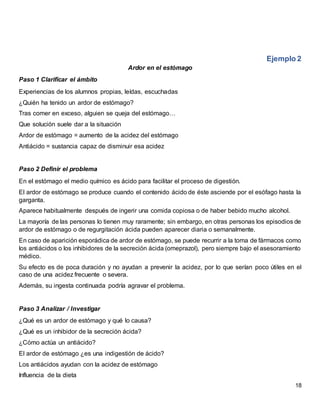 18
Ejemplo 2
Ardor en el estómago
Paso 1 Clarificar el ámbito
Experiencias de los alumnos propias, leídas, escuchadas
¿Quién ha tenido un ardor de estómago?
Tras comer en exceso, alguien se queja del estómago…
Que solución suele dar a la situación
Ardor de estómago = aumento de la acidez del estómago
Antiácido = sustancia capaz de disminuir esa acidez
Paso 2 Definir el problema
En el estómago el medio químico es ácido para facilitar el proceso de digestión.
El ardor de estómago se produce cuando el contenido ácido de éste asciende por el esófago hasta la
garganta.
Aparece habitualmente después de ingerir una comida copiosa o de haber bebido mucho alcohol.
La mayoría de las personas lo tienen muy raramente; sin embargo, en otras personas los episodios de
ardor de estómago o de regurgitación ácida pueden aparecer diaria o semanalmente.
En caso de aparición esporádica de ardor de estómago, se puede recurrir a la toma de fármacos como
los antiácidos o los inhibidores de la secreción ácida (omeprazol), pero siempre bajo el asesoramiento
médico.
Su efecto es de poca duración y no ayudan a prevenir la acidez, por lo que serían poco útiles en el
caso de una acidez frecuente o severa.
Además, su ingesta continuada podría agravar el problema.
Paso 3 Analizar / Investigar
¿Qué es un ardor de estómago y qué lo causa?
¿Qué es un inhibidor de la secreción ácida?
¿Cómo actúa un antiácido?
El ardor de estómago ¿es una indigestión de ácido?
Los antiácidos ayudan con la acidez de estómago
Influencia de la dieta
 