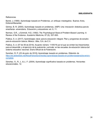 24
BIBLIOGRAFÍA
Referencias
Barrel, J. (1999): Aprendizaje basado en Problemas, un enfoque investigativo. Buenos Aires,
Editorial Manantial.
Gómez, B. R. (2005). Aprendizaje basado en problemas, (ABP): Una innovación didáctica para la
enseñanza universitaria. Educación y educadores vol. 8, 11.
Norman, G.R., y Schmidt, H.G. (1992). The Psychological Basis of Problem-Based Learning: A
Review of the Evidence. Academic Medicine, 67 (9), 557-565.
Pública, S. d. (2017). Aprendizajes clave para la educación integral. Plan y programas de estudio
para la educación básica. México: Ultra, S.A. de C.V.
Pública, S. d. (07 de 06 de 2018). Acuerdo número 11/05/18 por el que se emiten los lineamientos
para el desarrollo y el ejercicio de la autonomía curricular en las escuelas de educación básica del
sistema educativo nacional. Diario Oficial de la Federación.
Sanchez, R. P. (23 de junio de 2018). Aprendizaje basado en problemas. Obtenido de
https://es.slideshare.net/RosaPanosSanchis/abp-aprendizaje-basado-en-problemasejemplosversin-
completa
Sánchez, S., R., I., & J., F. (2004). Aprendizaje significativo basado en problemas. Horizontes
educacionales, 12.
 