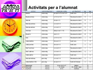 Activitats per a l’alumnat
 