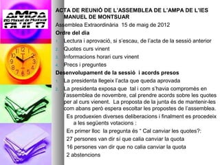 ACTA DE REUNIÓ DE L’ASSEMBLEA DE L’AMPA DE L’IES
   MANUEL DE MONTSUAR
Assemblea Extraordinària 15 de maig de 2012
Ordre del dia
1. Lectura i aprovació, si s’escau, de l’acta de la sessió anterior

2. Quotes curs vinent

3. Informacions horari curs vinent

4. Precs i preguntes

Desenvolupament de la sessió i acords presos
1. La presidenta llegeix l’acta que queda aprovada

2. La presidenta exposa que tal i com s’havia compromès en
   l’assemblea de novembre, cal prendre acords sobre les quotes
   per al curs vienent. La proposta de la junta és de mantenir-les
   com abans però espera escoltar les propostes de l’assemblea.
     Es produexien diverses deliberacions i finalment es procedeix
        a les següents votacions :
     En primer lloc la pregunta és “ Cal canviar les quotes?:
     27 persones van dir sí que calia canviar la quota
     16 persones van dir que no calia canviar la quota
     2 abstencions
 