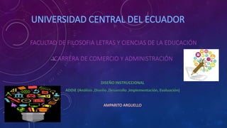 AMPARITO ARGUELLO
FACULTAD DE FILOSOFIA LETRAS Y CIENCIAS DE LA EDUCACIÓN
CARRERA DE COMERCIO Y ADMINISTRACIÓN
 