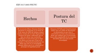 El recurrente Elmer Simeón Orihuela
interpone su demanda en la fecha de
18 de mayo de 2004 de habeas corpus
contra vocales de la Corte Superior de
Justicia de Junín, indicando que se
deje sin efecto una resolución
mediante el cual revoca que se deje
sin efecto un auto por el que se le
concede su libertad provisional por un
delito que aún le es investigado,
además indica que le es vulnerado el
principio de legalidad penal.
Entonces El Tribunal Constitucional
indica que se le debe de desestimar
su pretensión ya que aún el
recurrente no tiene una sentencia
firme que indique que el recurrente
haya sido responsable de la comisión
del delito del cual está siendo
investigado.
EXP. 0417-2005-PHC/TC
Hechos
Postura del
TC
 