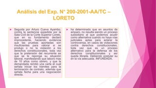  Seguida por Arturo Cueva Ayambo,
contra la sentencia expedida por la
Sala Civil de la Corte Superior Loreto,
que en su fundamento declaró
improcedente, haciendo evidencia
que las pruebas aportadas son
insuficientes para valorar si se
produjo o no la violación a los
derechos constitucionales, toda vez
que la pretensión del recurrente es
que se le reponga su situación
laboral, manifestando que laboró mas
de 10 años como obrero, y que la
demandada remitió una carta el cual
señala iniciar los trámites para la
terminación de contrato, además que
señala fecha para una negociación
directa.
 ha determinado que en asuntos de
amparo, no resulta siendo un proceso
subsidiario al que podemos acudir
como alternativa cuando no haya vías
judiciales aptas para aclarar la
controversia, en casos de violaciones
contra derechos constitucionales,
toda vez que es un proceso
alternativo para la defensa de los
derechos constitucionales y así
queda librada. Debiendo postular su
en la vía adecuada. INFUNDADA.
 