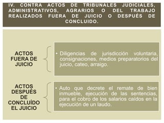 ACTOS
FUERA DE
JUICIO
• Diligencias de jurisdicción voluntaria,
consignaciones, medios preparatorios del
juicio, cateo, arraigo.
ACTOS
DESPUÉS
DE
CONCLUÍDO
EL JUICIO
• Auto que decrete el remate de bien
inmueble, ejecución de las sentencias,
para el cobro de los salarios caídos en la
ejecución de un laudo.
IV. CONTRA ACTOS DE TRIBUNALES JUDICIALES,
ADMINISTRATIVOS, AGRARIOS O DEL TRABAJO
REALIZADOS FUERA DE JUICIO O DESPUÉS DE
CONCLUIDO.
 