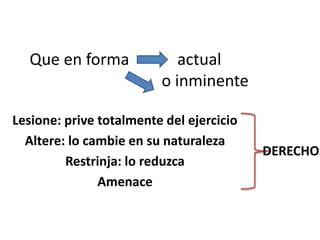 Que en forma actual
o inminente
Lesione: prive totalmente del ejercicio
Altere: lo cambie en su naturaleza
Restrinja: lo reduzca
Amenace
DERECHOS
 