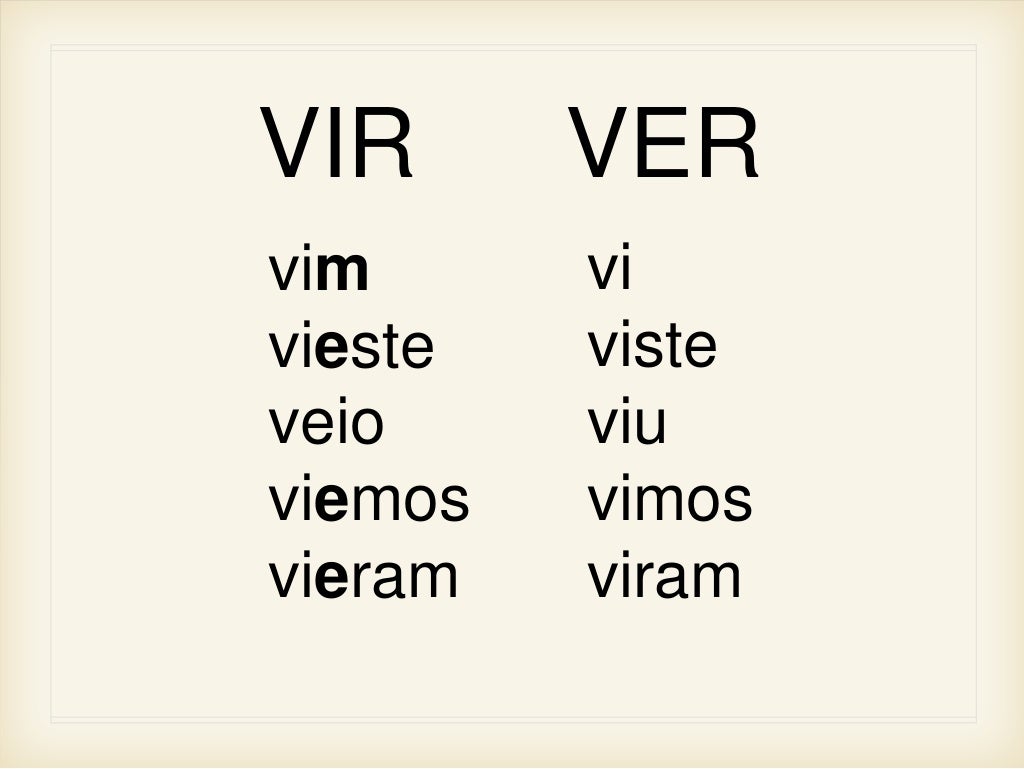 Passe As Ações Para O Pretérito Passado