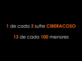 1 de cada 3 sufre CIBERACOSO
13 de cada 100 menores
 