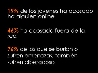 19% de los jóvenes ha acosado
ha alguien online
46% ha acosado fuera de la
red
76% de los que se burlan o
sufren amenazas, también
sufren ciberacoso
 