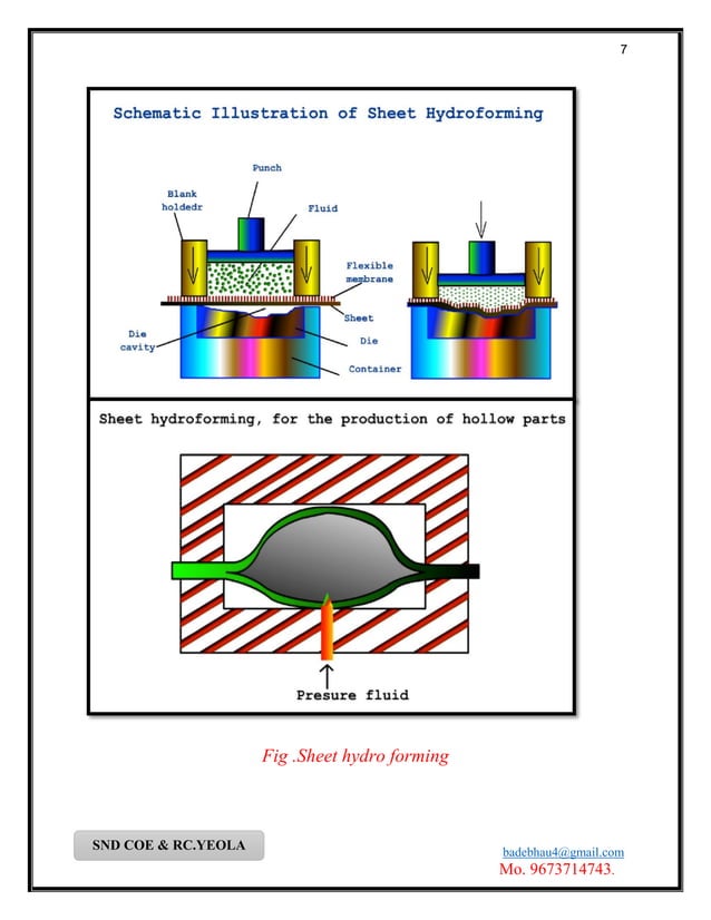 Advanced Manufacturing Processes PDF Full book by badebhau PDF