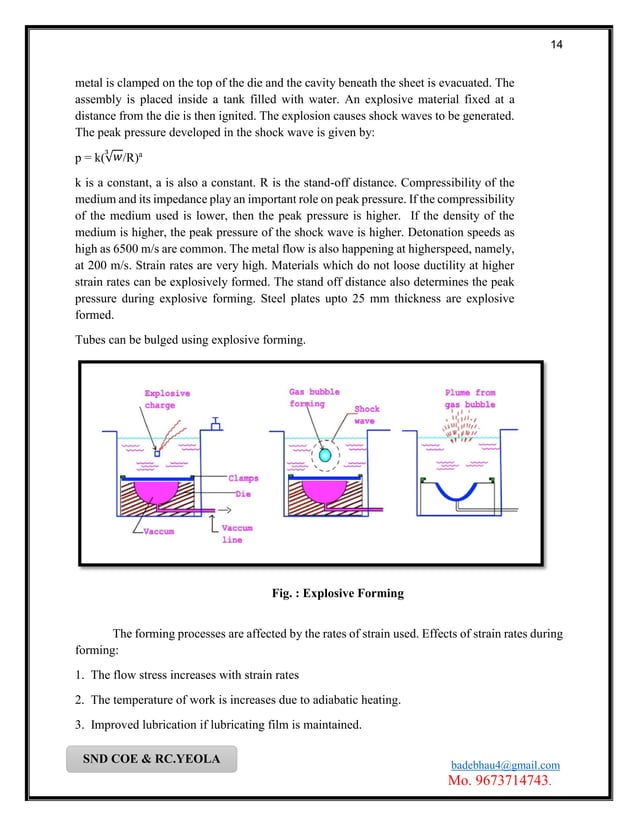 Advanced Manufacturing Processes PDF Full book by badebhau PDF