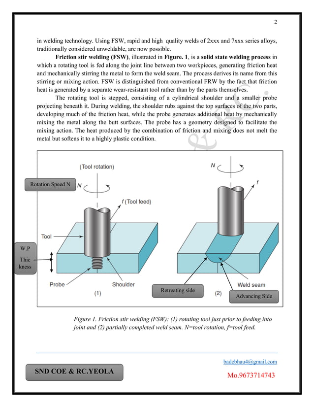 Advanced Manufacturing Processes PDF Full book by badebhau PDF