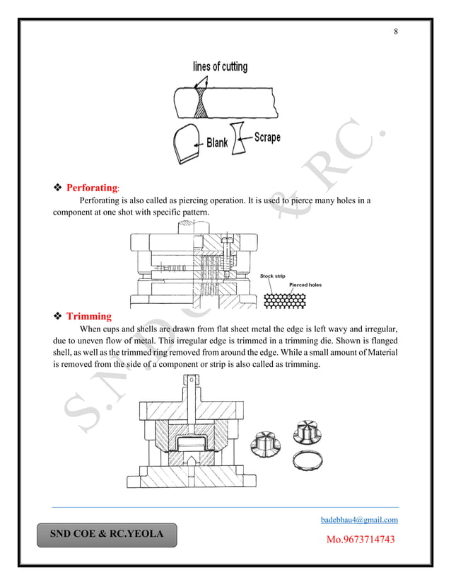 Advanced Manufacturing Processes PDF Full book by badebhau PDF