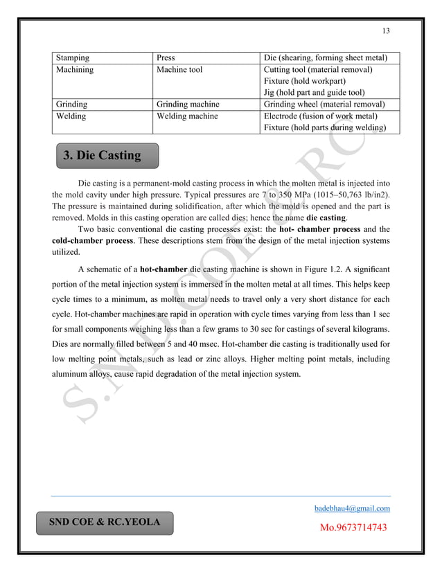 Advanced Manufacturing Processes PDF Full book by badebhau PDF