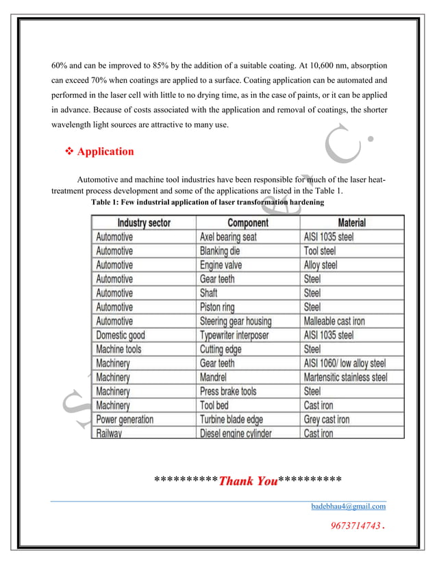 Advanced Manufacturing Processes PDF Full book by badebhau PDF