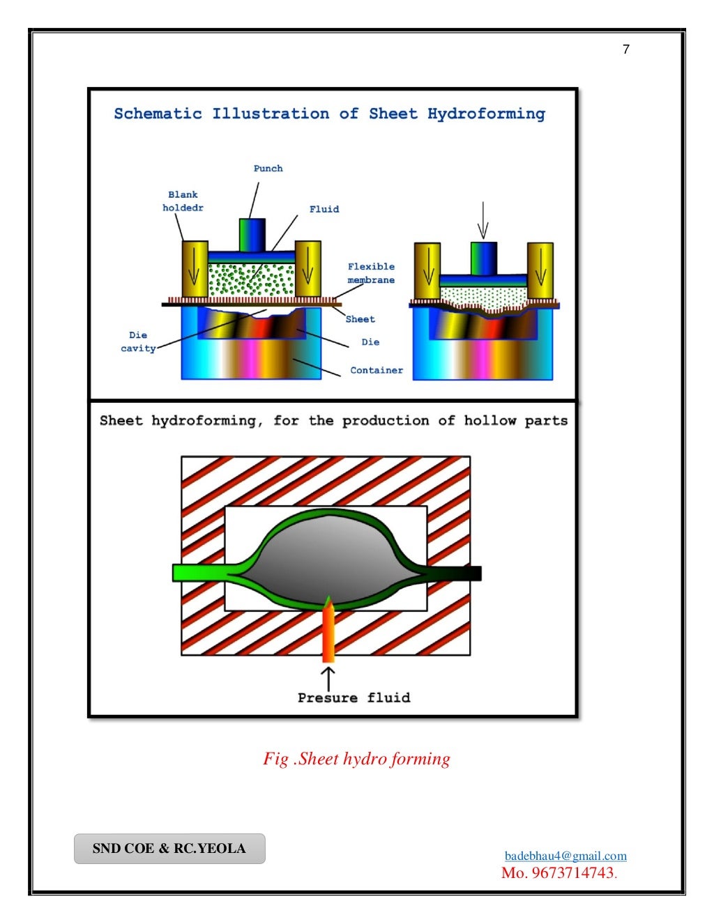 Advanced Manufacturing Processes PDF Full book by badebhau