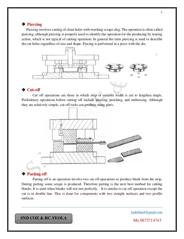 Advanced Manufacturing Processes PDF Full book by badebhau