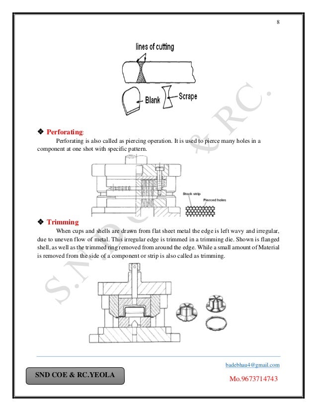 Advanced Manufacturing Processes PDF Full book by badebhau