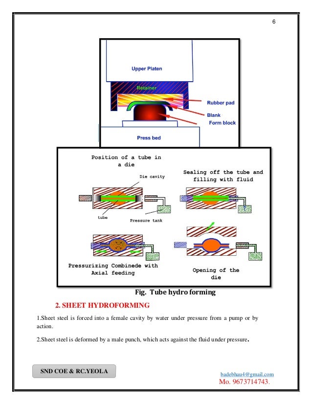 Advanced Manufacturing Processes PDF Full book by badebhau