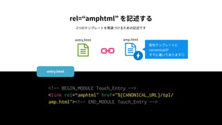 <!-- BEGIN_MODULE Touch_Entry -->
<link rel=“amphtml" href="%{CANONICAL_URL}/tpl/
amp.html"><!-- END_MODULE Touch_Entry -->
 
