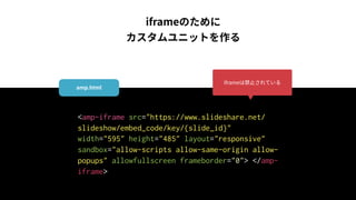  
<amp-iframe src="https://www.slideshare.net/
slideshow/embed_code/key/{slide_id}"
width="595" height="485" layout="responsive"
sandbox="allow-scripts allow-same-origin allow-
popups" allowfullscreen frameborder="0"> </amp-
iframe>
 