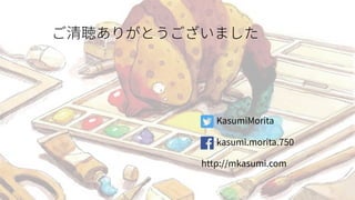 a-blog cms でAMPに対応する