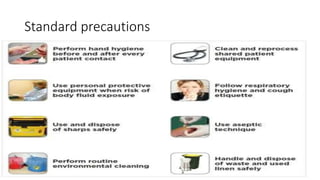 Standard precautions
• https://www.ncbi.nlm.nih.gov/pmc/articles/PMC2620637/
 