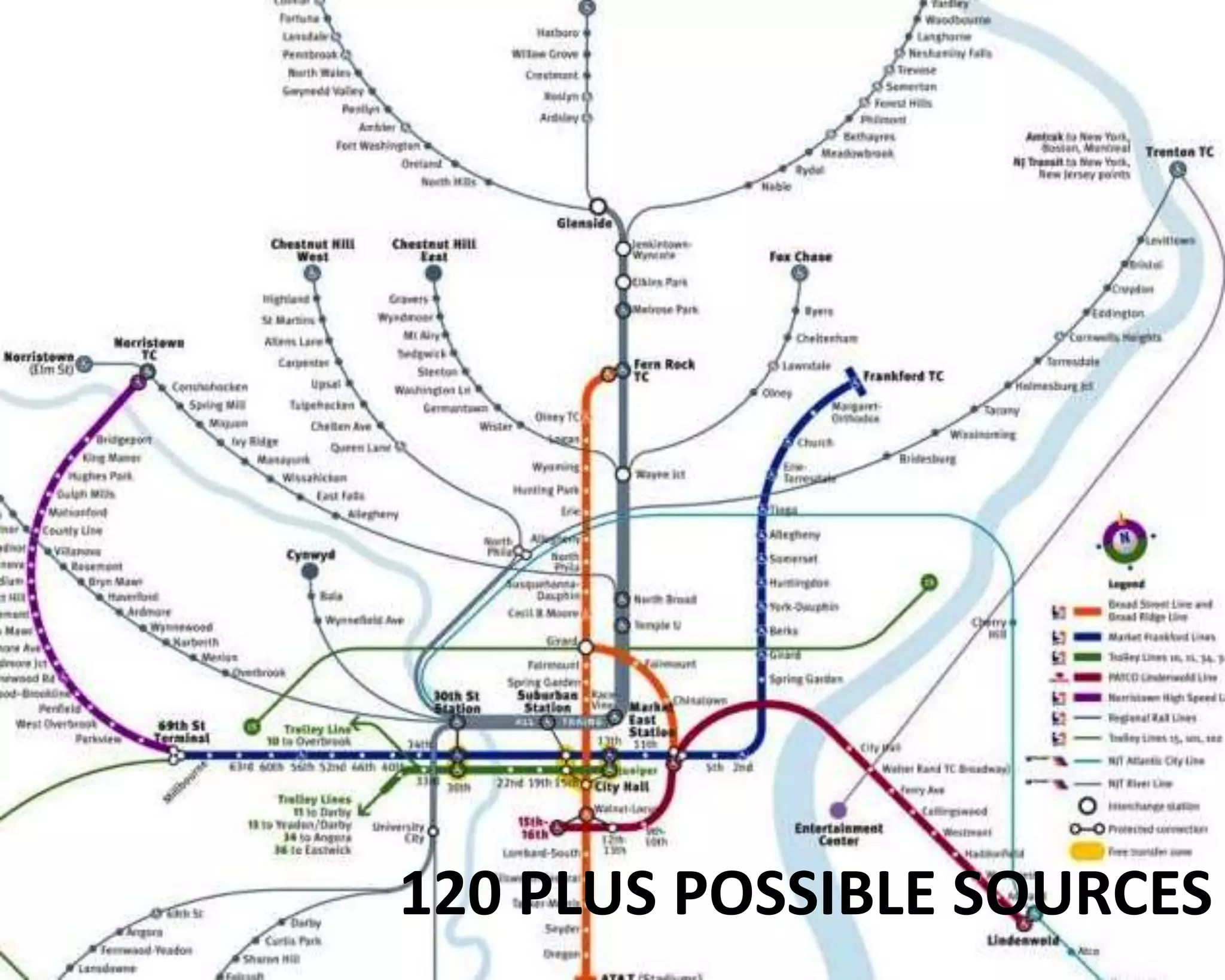 120 PLUS POSSIBLE SOURCES 
 