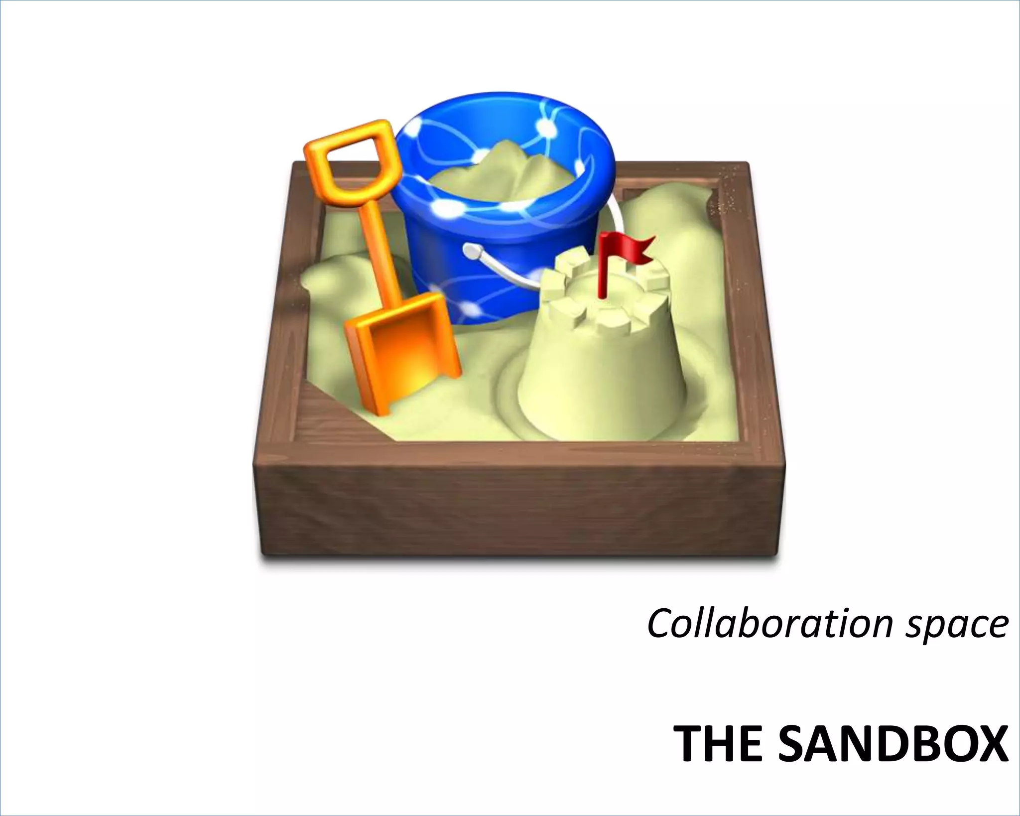 Collaboration space 
THE SANDBOX 
 