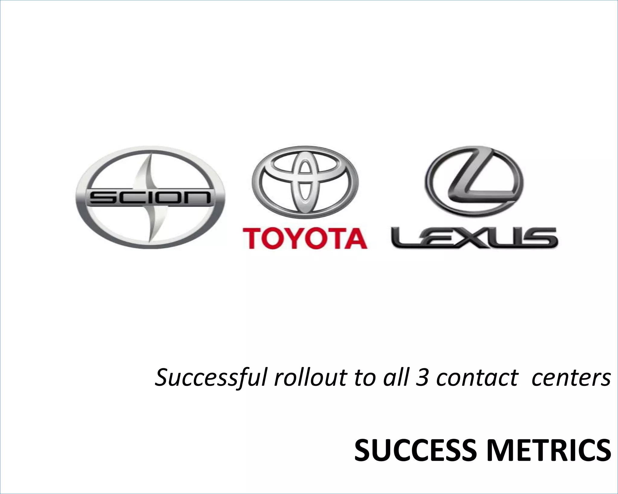 Successful rollout to all 3 contact centers 
SUCCESS METRICS 
 