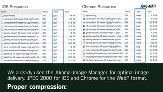 We already used the Akamai Image Manager for optimal image
delivery. JPEG 2000 for iOS and Chrome for the WebP format.
Pro...