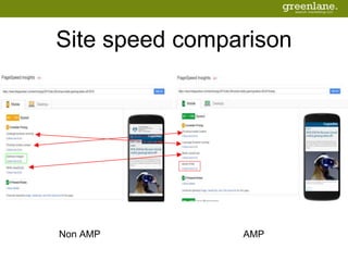 Site speed comparison
Non AMP AMP
 