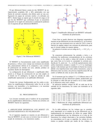 Amp Dif Y Fuentes De Corriente Mosfet