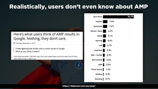 #ampsuccess by @aleyda from @orainti at #searchcamp
Realistically, users don’t even know about AMP
https://dejanseo.com.au...
